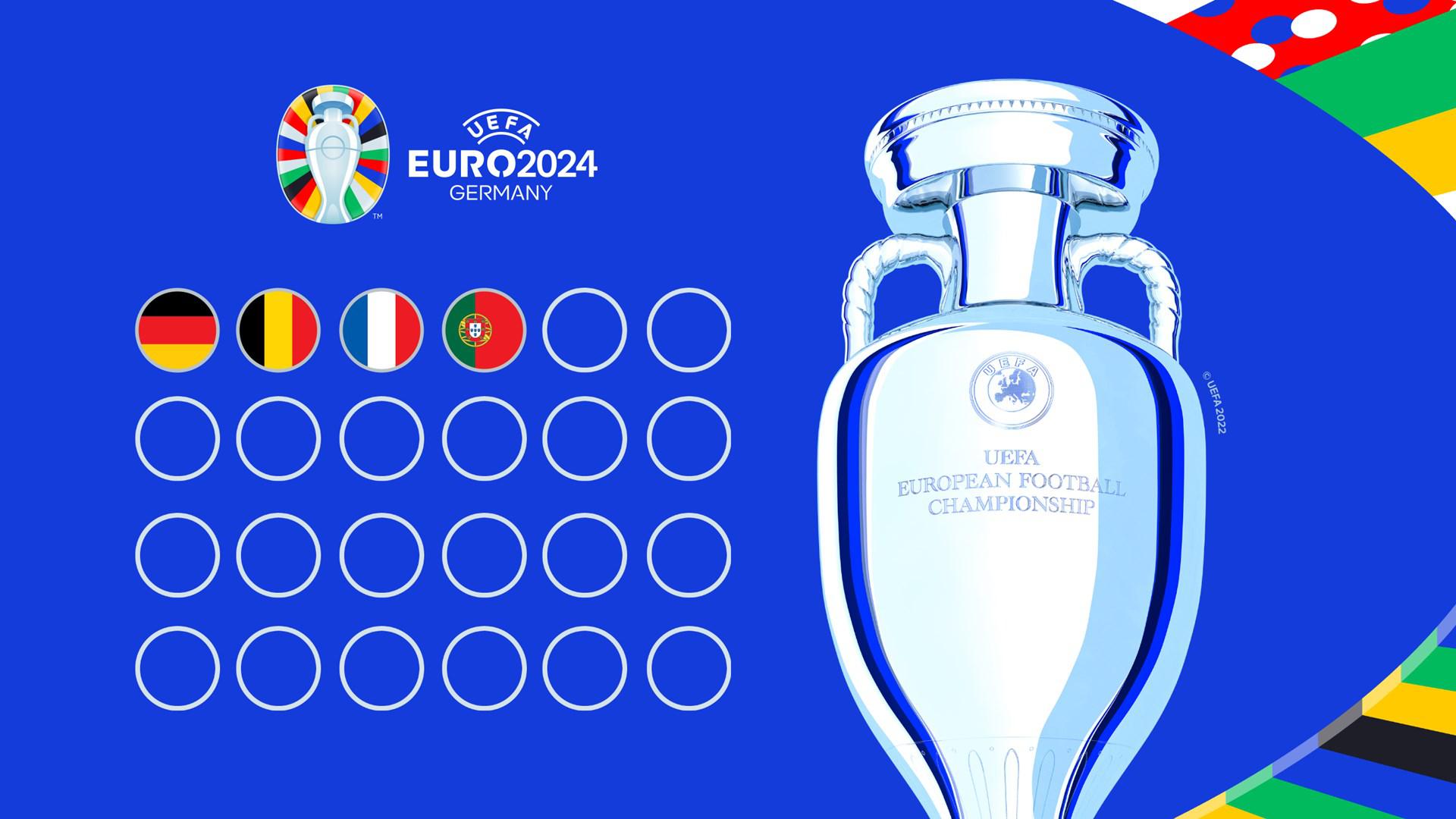 Who has qualified for UEFA EURO 2024?